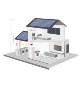 Home Solar System